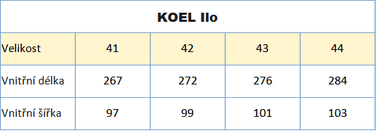 Koel ilo velikost 41_44